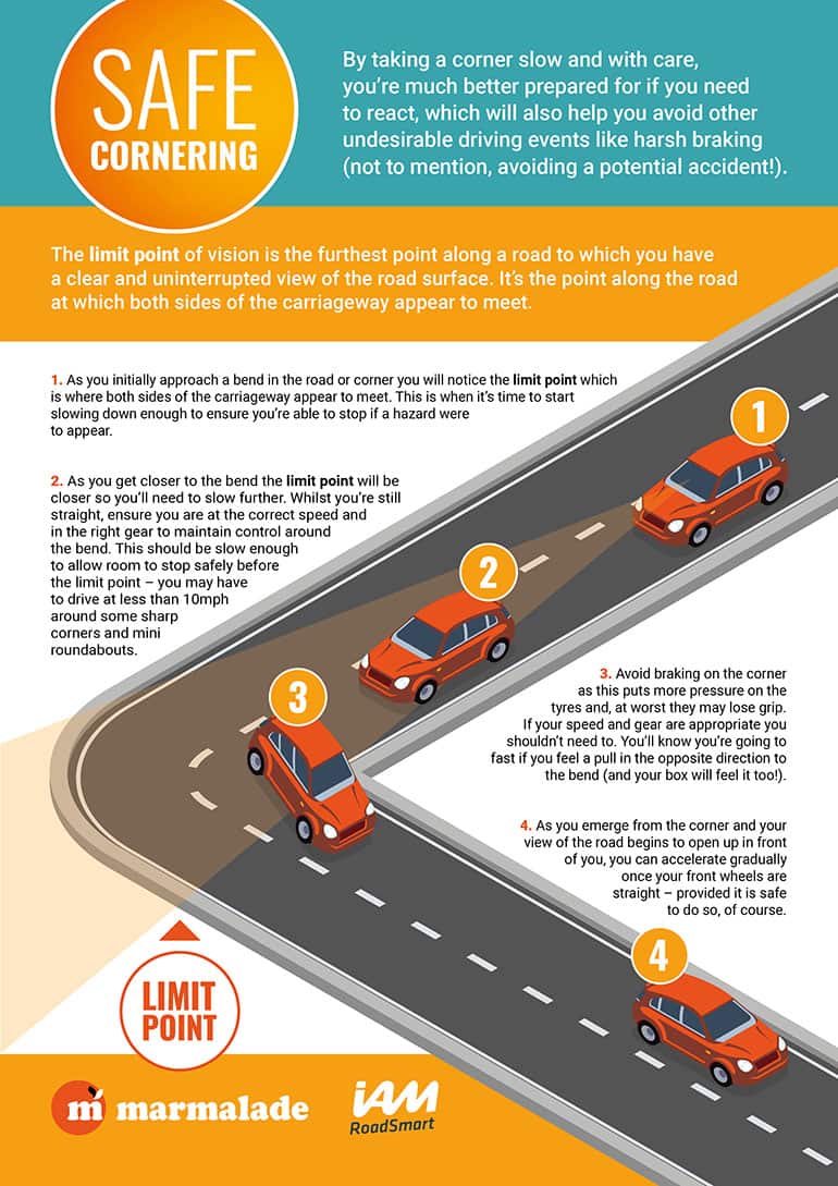 Cornering safely Marmalade